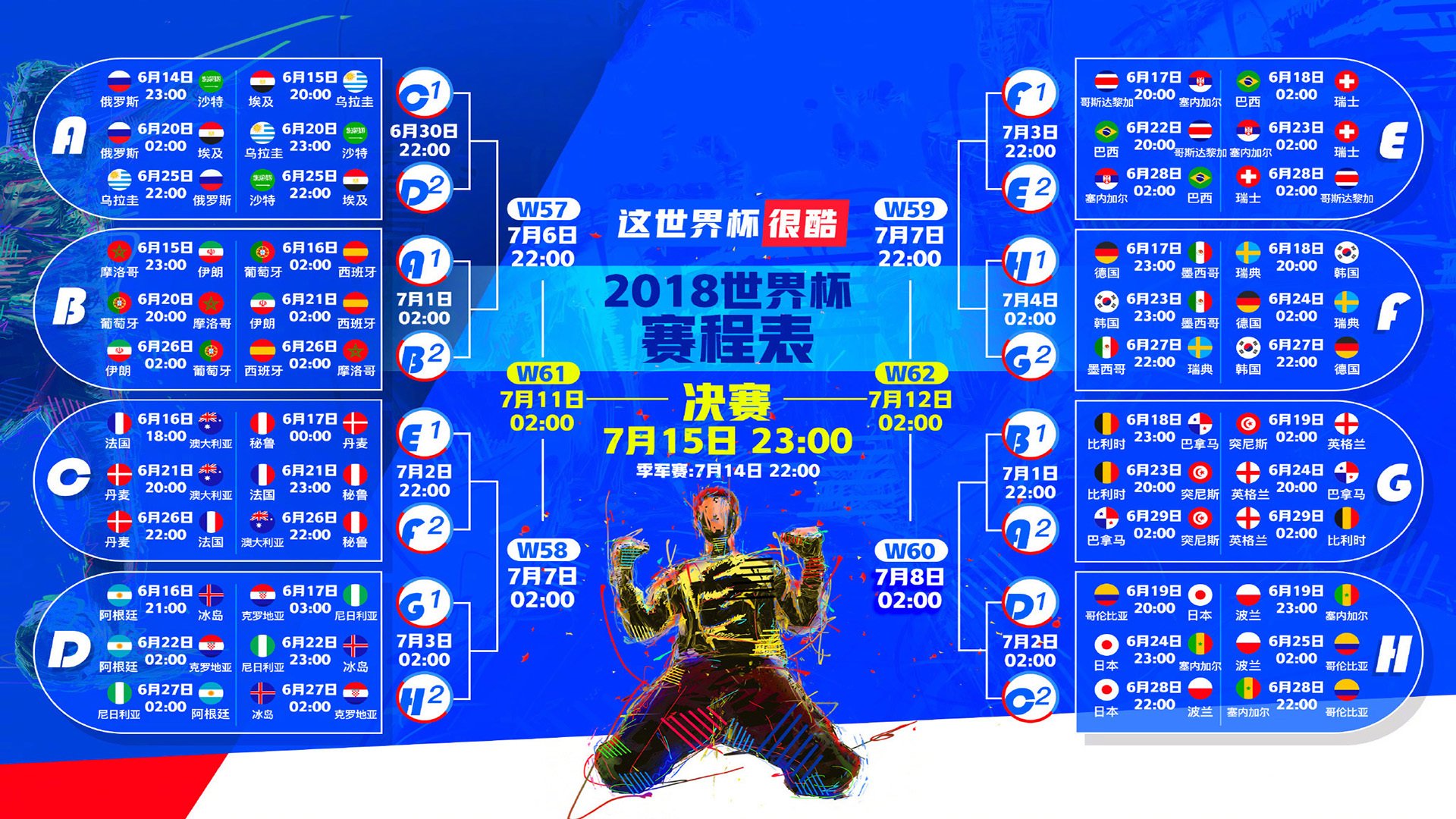 奇才末节带走火箭，布伦森成为关键先生